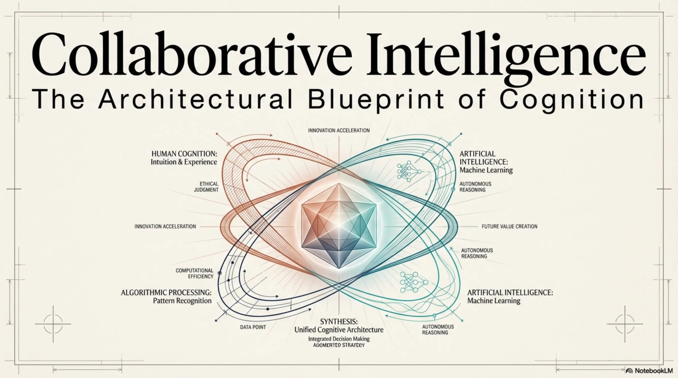 Page 1 of The Intelligence Blueprint